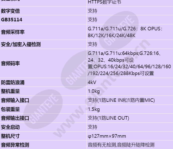 c325d-10-iu_s_cn-5.jpg