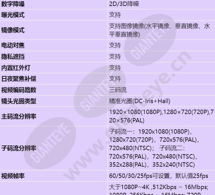 c6520-10-z23-sv_s_cn-3.jpg