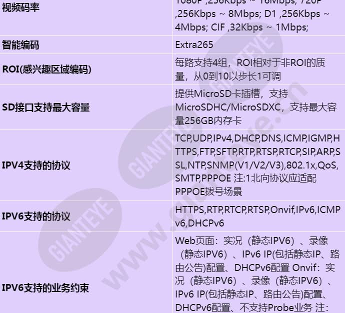 c6520-10-z23-sv_s_cn-4.jpg