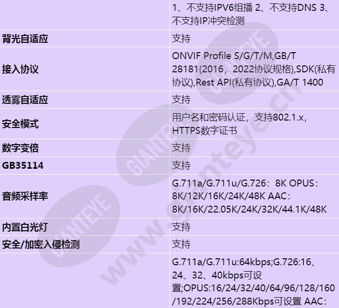 c6520-10-z23-sv_s_cn-5.jpg