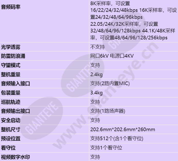 c6520-10-z23-sv_s_cn-6.jpg