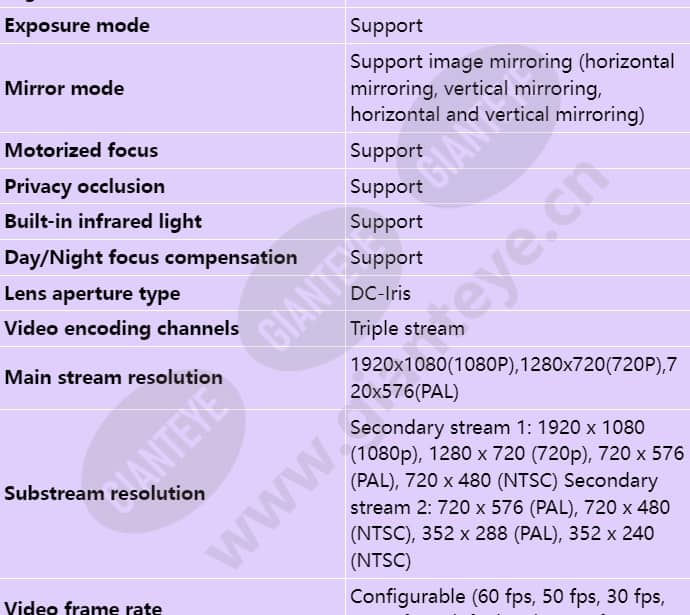 c6520-10-z23-sv_s_en-4.jpg