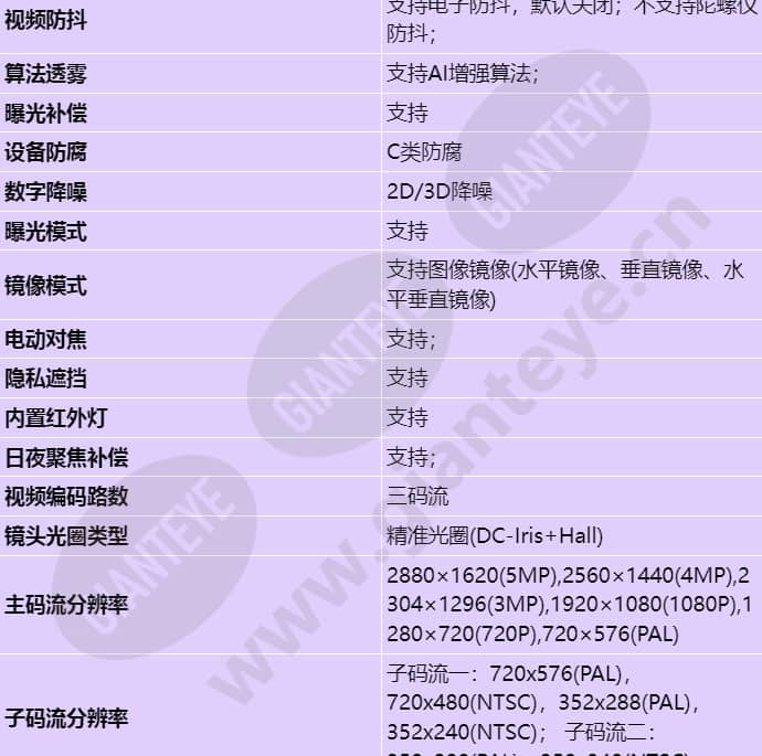 c6550-10-z33-sv_s_cn-3.jpg