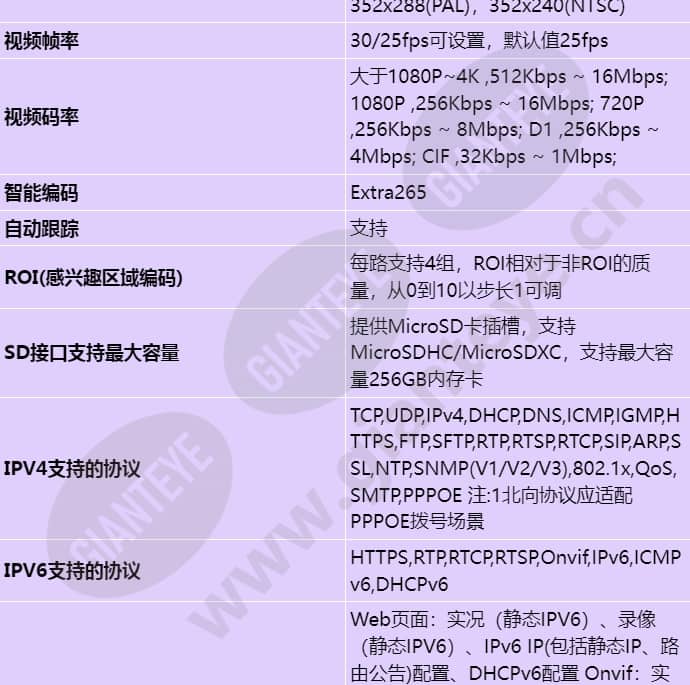 c6550-10-z33-sv_s_cn-4.jpg
