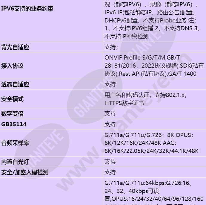 c6550-10-z33-sv_s_cn-5.jpg