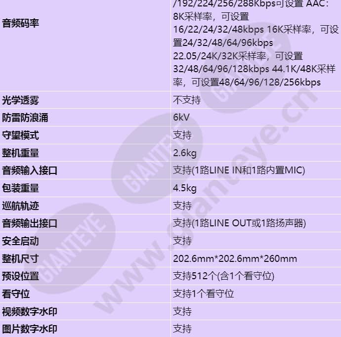 c6550-10-z33-sv_s_cn-6.jpg