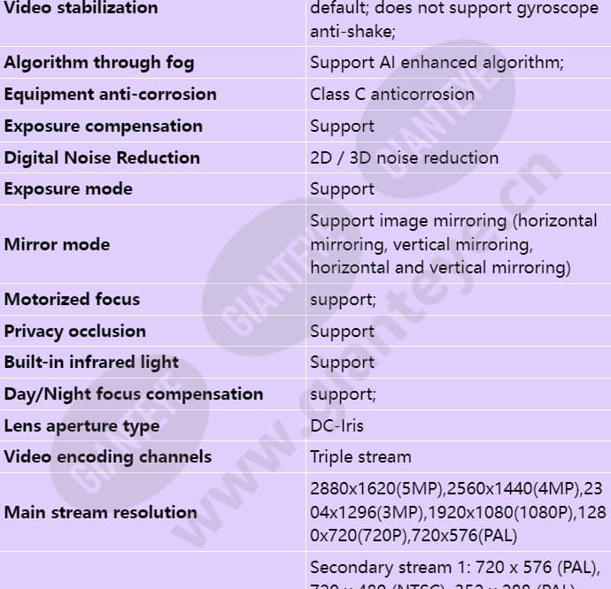 c6550-10-z33-sv_s_en-4.jpg