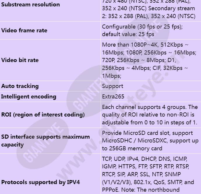 c6550-10-z33-sv_s_en-5.jpg