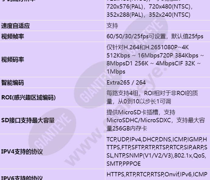 c6620-10-z23_s_cn-4.jpg