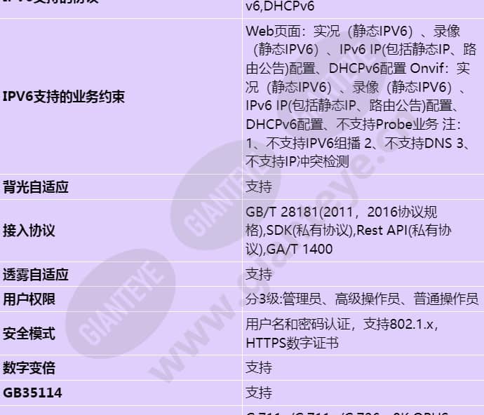 c6620-10-z23_s_cn-5.jpg