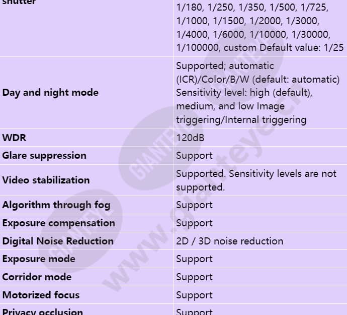 c6620-10-z23_s_en-3.jpg