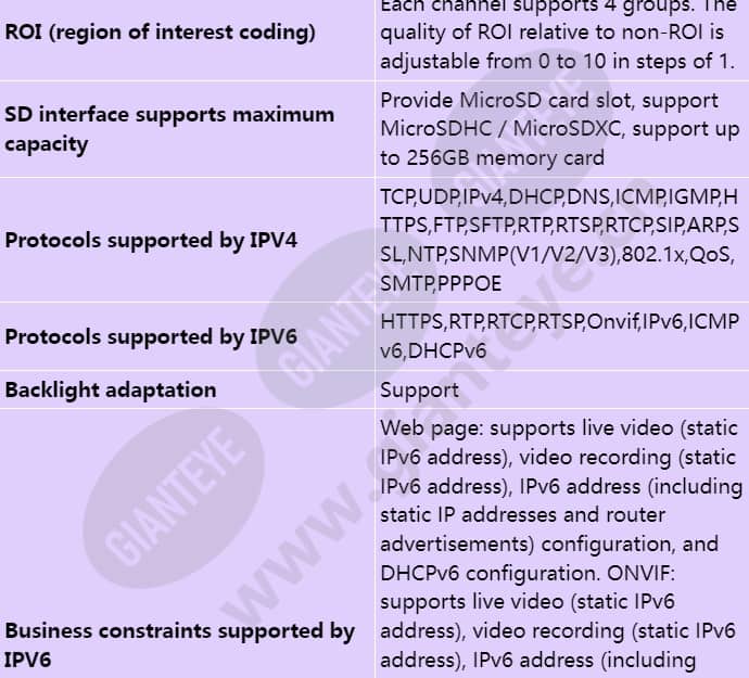 c6620-10-z23_s_en-5.jpg