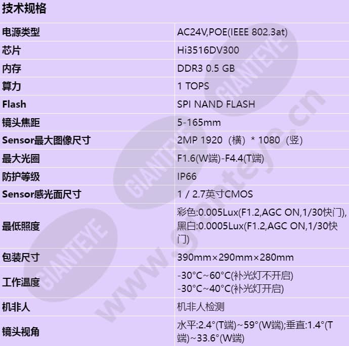 c6620-10-z33_s_cn-0.jpg