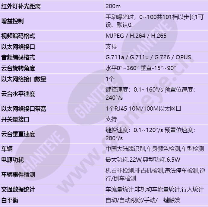 c6620-10-z33_s_cn-1.jpg