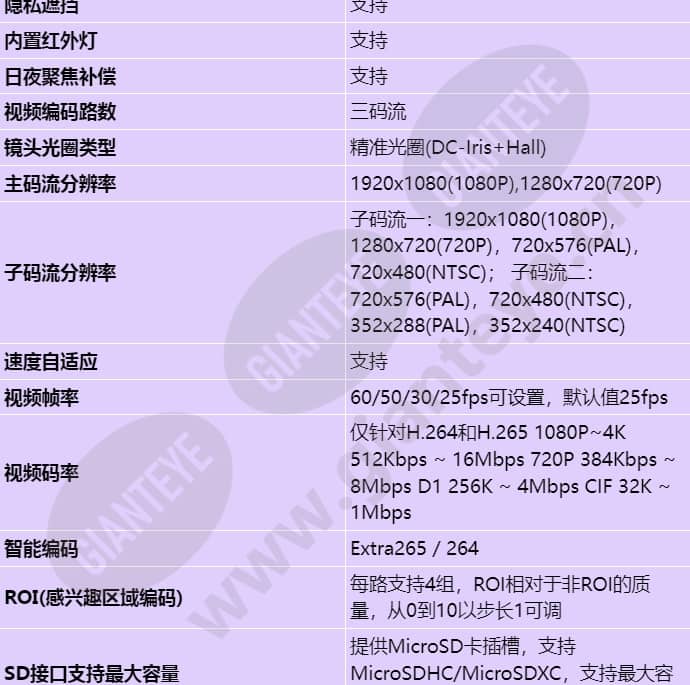 c6620-10-z33_s_cn-3.jpg
