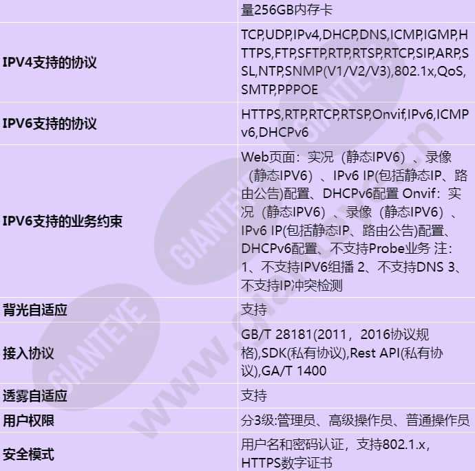c6620-10-z33_s_cn-4.jpg