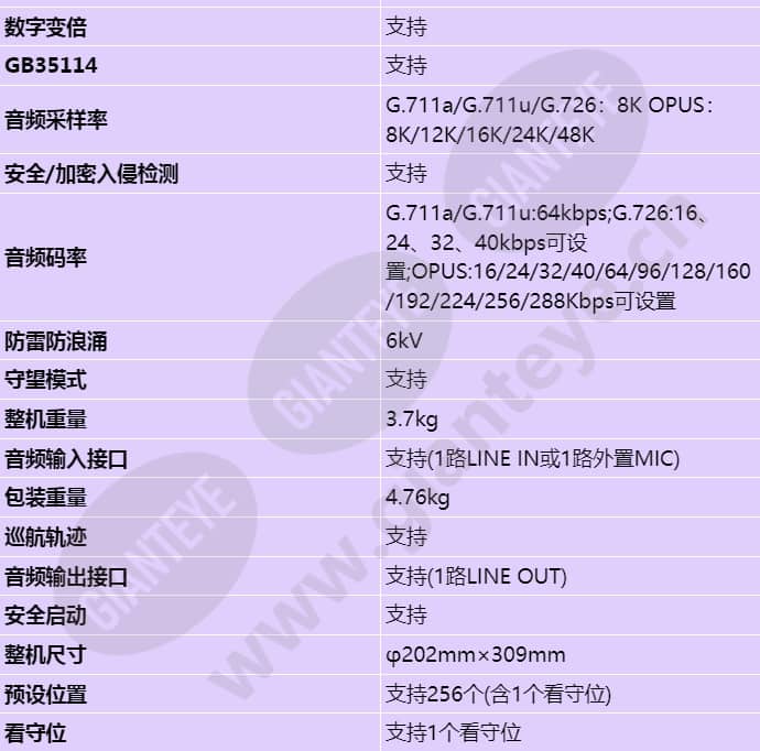 c6620-10-z33_s_cn-5.jpg