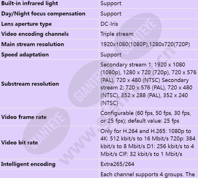 c6620-10-z33_s_en-4.jpg