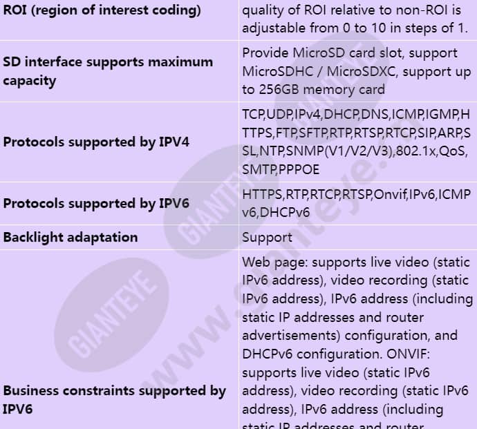 c6620-10-z33_s_en-5.jpg