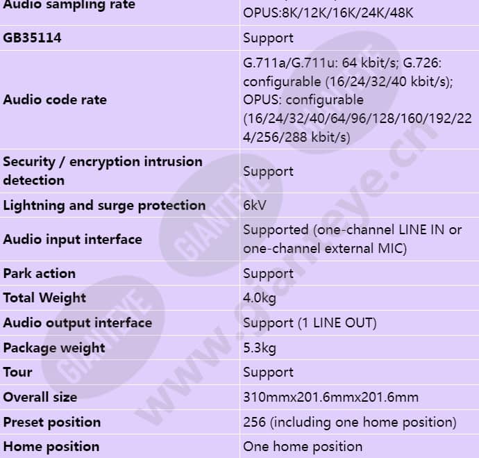 c6620-z33_s_en-6.jpg