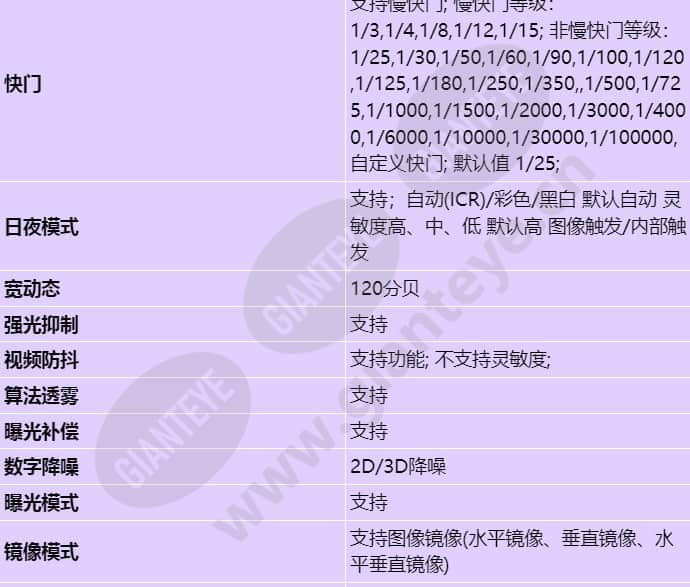 c662a-z23-sf_s_cn-2.jpg