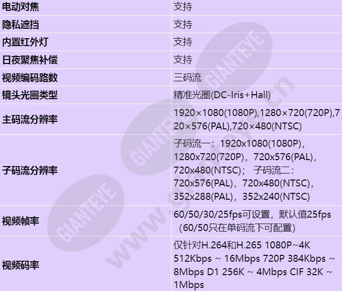 c662a-z23-sf_s_cn-3.jpg