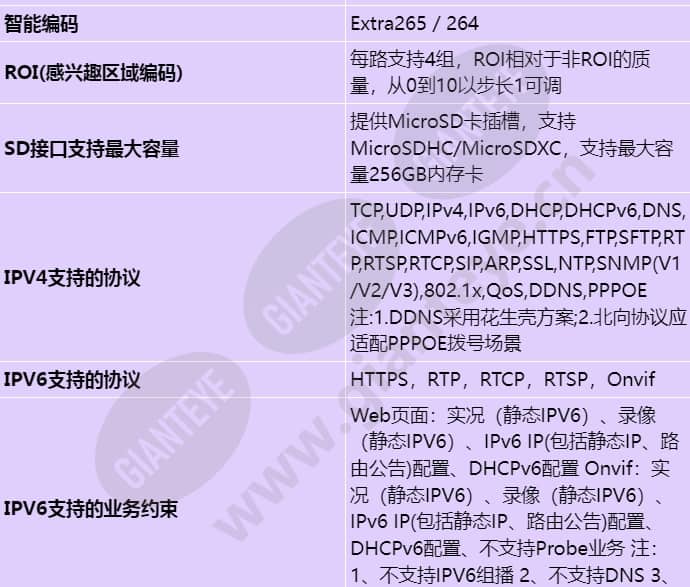 c662a-z23-sf_s_cn-4.jpg