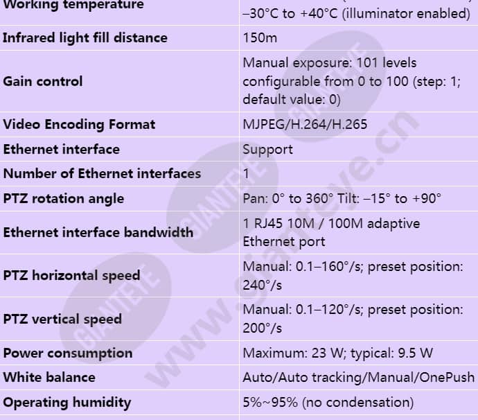 c662a-z23-sf_s_en-1.jpg