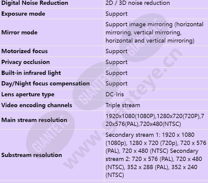 c662a-z23-sf_s_en-3.jpg