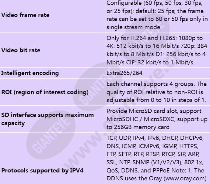 c662a-z23-sf_s_en-4.jpg