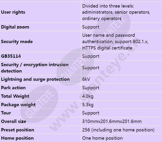 c662a-z23-sf_s_en-6.jpg