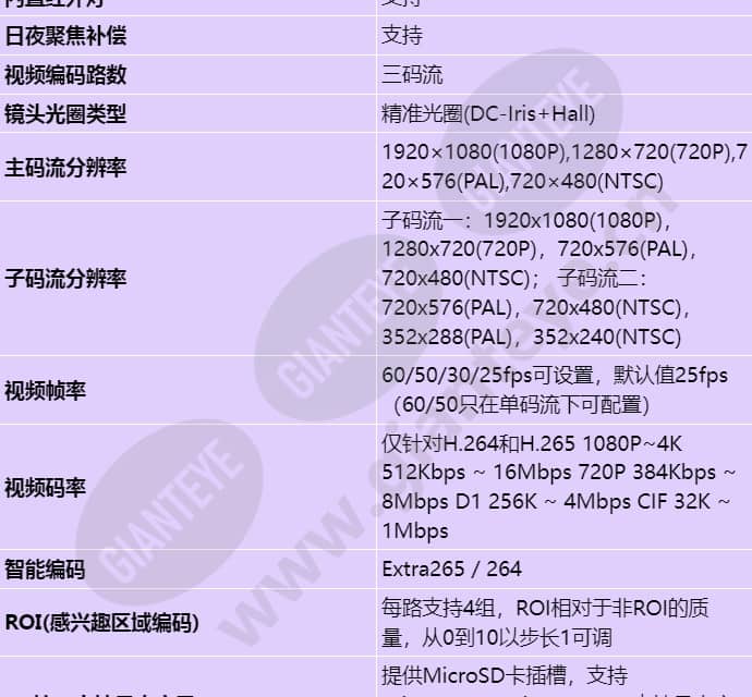 c662a-z23_s_cn-3.jpg