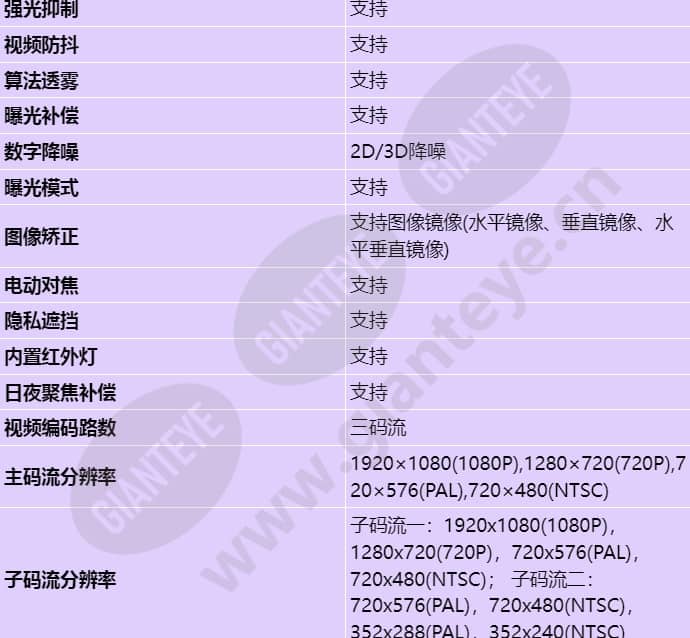 c662d-z23-sf_s_cn-2.jpg