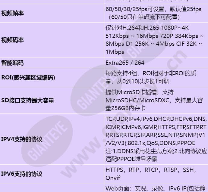 c662d-z23-sf_s_cn-3.jpg
