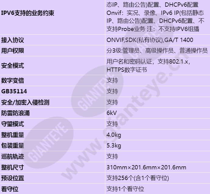 c662d-z23-sf_s_cn-4.jpg