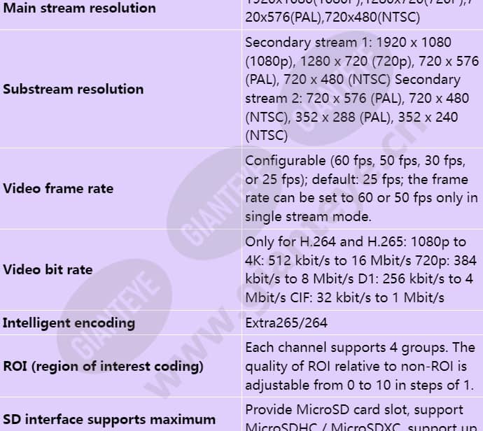 c662d-z23-sf_s_en-3.jpg