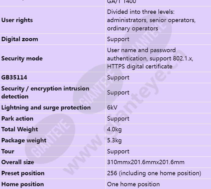 c662d-z23-sf_s_en-5.jpg