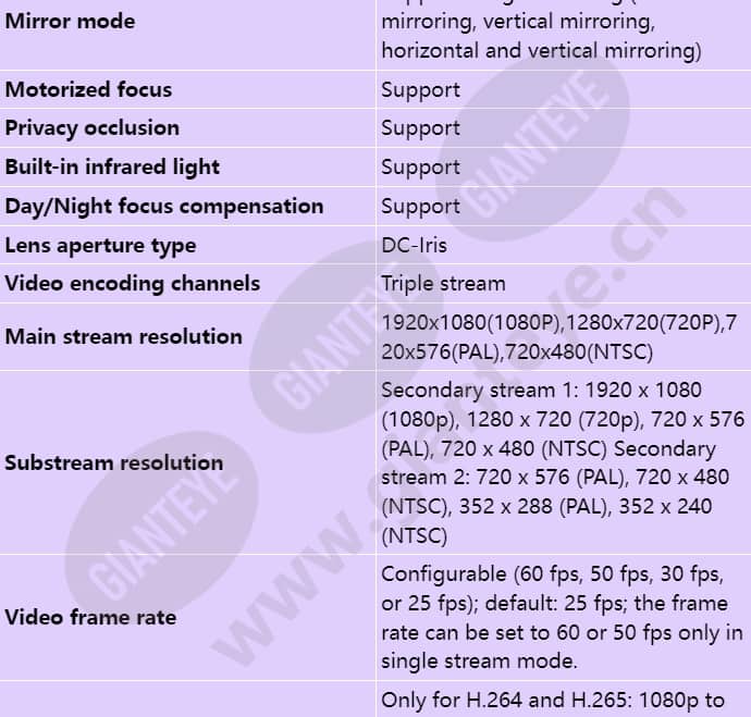 c662d-z23_s_en-3.jpg