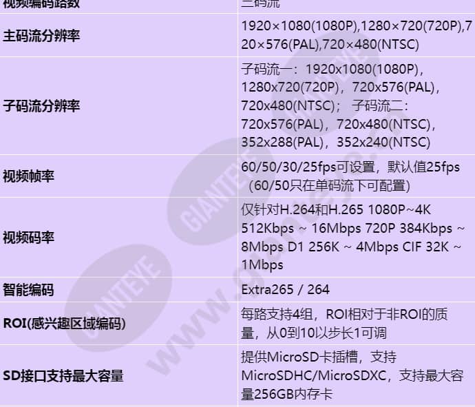 c662d-z33_s_cn-3.jpg