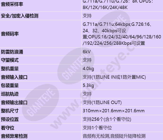 c662d-z33_s_cn-5.jpg