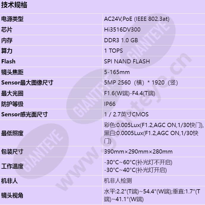c6650-10-z33_s_cn-0.jpg