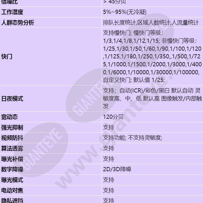 c6650-10-z33_s_cn-2.jpg
