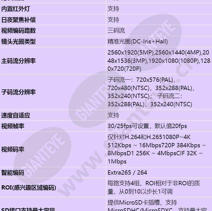 c6650-10-z33_s_cn-3.jpg