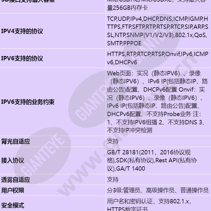 c6650-10-z33_s_cn-4.jpg
