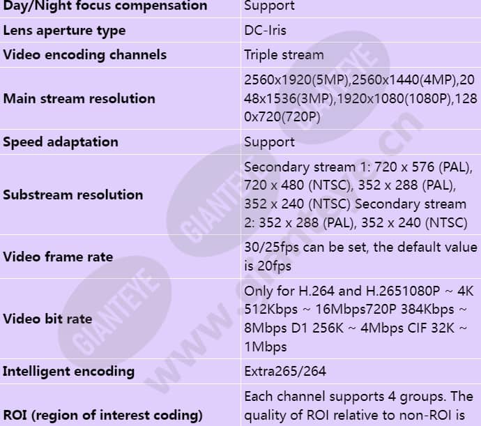 c6650-10-z33_s_en-4.jpg