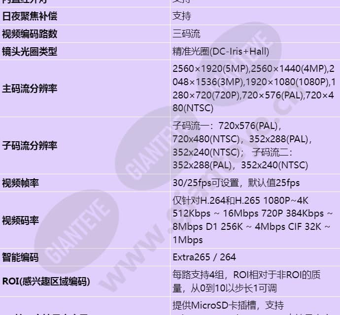 c6650-z33_s_cn-3.jpg