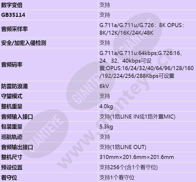 c6650-z33_s_cn-5.jpg