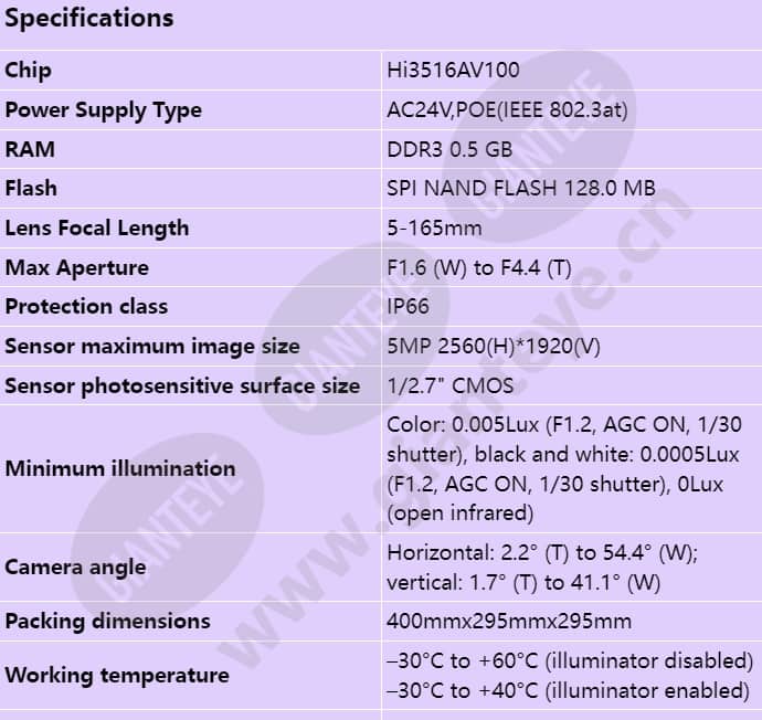 c6650-z33_s_en-0.jpg
