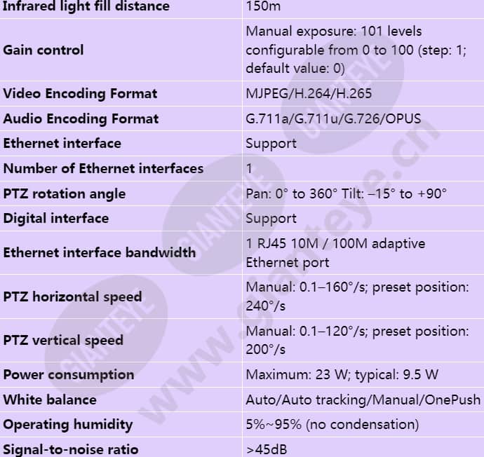 c6650-z33_s_en-1.jpg