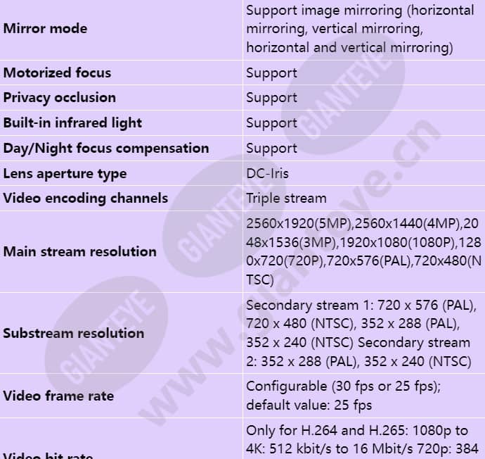 c6650-z33_s_en-3.jpg